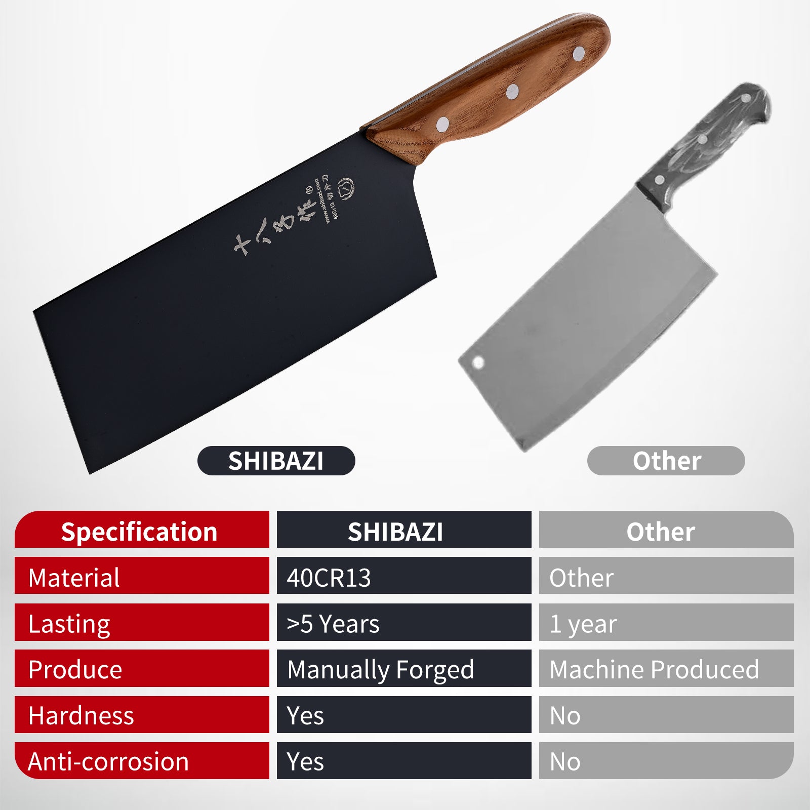 SHI BA ZI ZUO Meat Cleaver Knife Chinese Chef Knife Stainless Steel Slicer Cleaver with Anti-Slip Wooden Handle